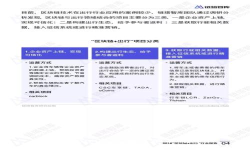 Tokenim钱包转账功能详解