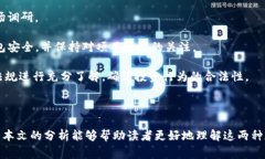   了解Mgctoken与Tokenim：加密货币的未来潜力 /  g