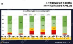 区块链的兔子平台：加密革命中萌动的力量