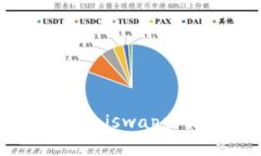 Tokenim钱包在Uniswap交易所的使用教程