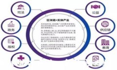   WBT国际区块链电商平台：重新定义数字交易的未
