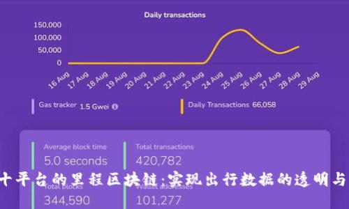: U十平台的里程区块链：实现出行数据的透明与共享