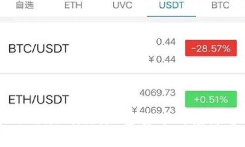 理解Tokenomics：加密货币的经济学分析