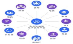 音乐 Tokenomics：数字音乐新生态的探讨与分析