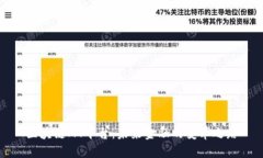 区块链MT平台：未来金融的变革之路