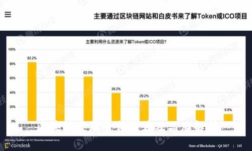 区块链液压平台推荐及品牌解析