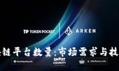 合适的区块链平台数量：市场需求与技术发展分