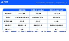 TokenIM助力词大全：提升你在数字资产领域的交易