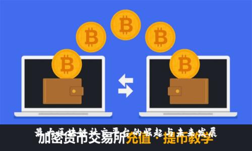 最大区块链社交平台的崛起与未来发展