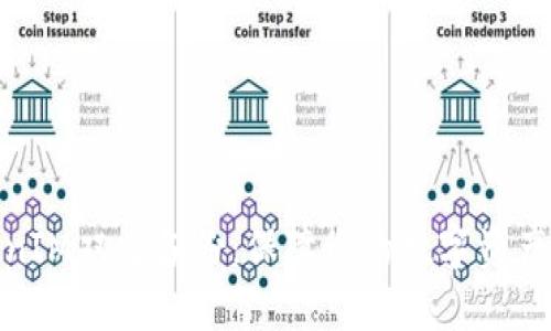 TokenIM双重备份：保障您的数字资产安全