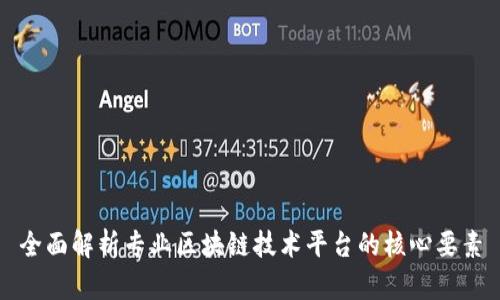 全面解析专业区块链技术平台的核心要素