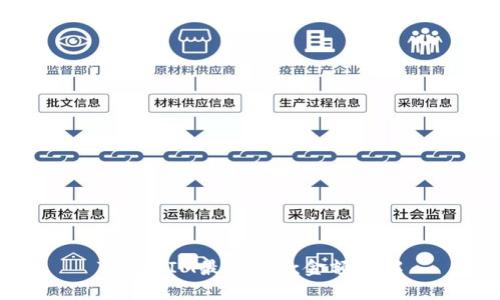 TokenIM最小收款金额详解