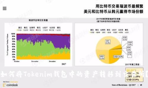 如何将Tokenim钱包中的资产转移到交易所？