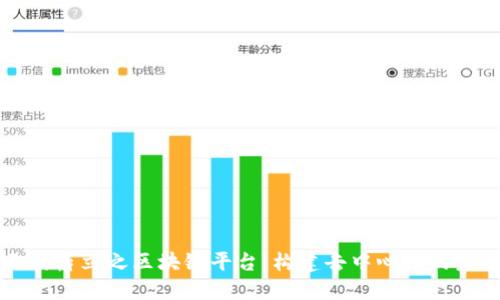 三国鼎立之区块链平台：构建去中心化的未来
