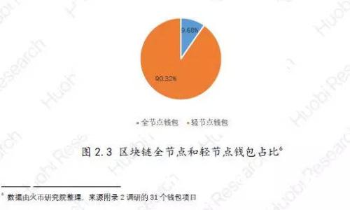 Pig TokenIM：探索加密货币的未来与机遇