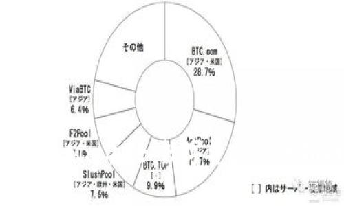  Tokenim丢枪：数字资产安全指南