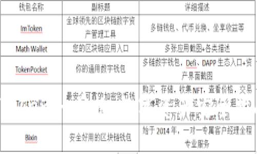  Tokenim丢枪：数字资产安全指南