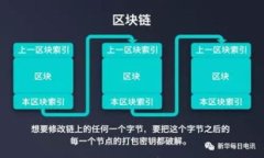 Tokenim资产规模分析及其市场影响
