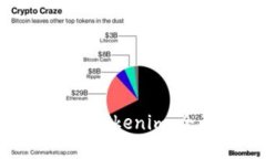 如何买卖Tokenim：全面指南