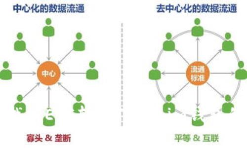 如何找回ETC转入Tokenim钱包的资产