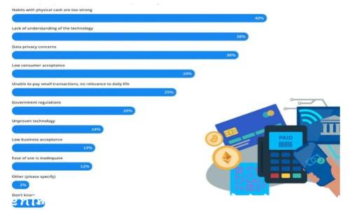 
Tokenim是否可靠？全面解析其安全性与使用体验