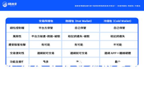 Tokenim：加密货币市场的未来与机遇