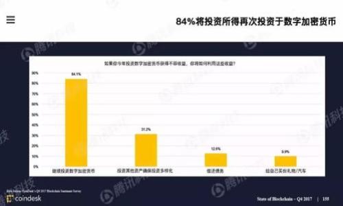 

IM冷钱包转账是否需要TRX？揭秘冷钱包转账的真相