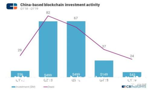 如何解决TokenIM中找不到Mchain的问题