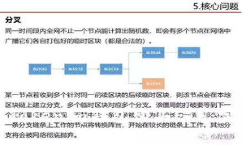 如何在Tokenim钱包购买ETH：完整指南