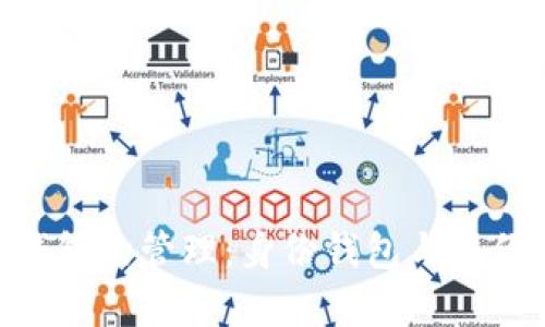 Tokenim钱包的管理：身份钱包与备份钱包解析