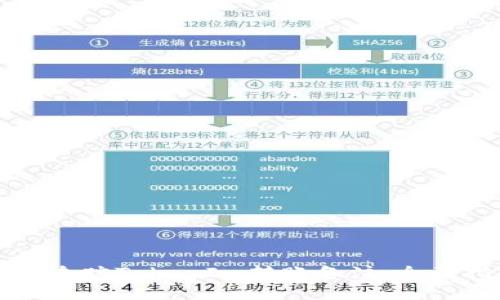 如何追踪TokenIm转账备注：全面指南