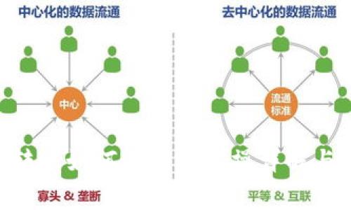 Tokenim转账如何追回? 实操详解与常见问题