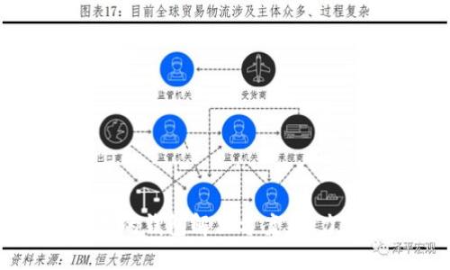 Tokenim：全球领先的钱包解决方案，助力跨国数字资产管理