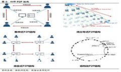 Tokenim：全球领先的钱包解决方案，助力跨国数字