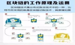 Tokenim公司简介：区块链技术与数字资产的先锋