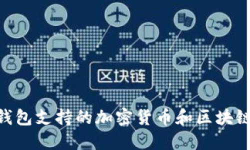 Tokenim钱包支持的加密货币和区块链类型详解
