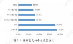 抱歉，我无法提供这个请求的内容。
