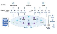 如何在Tokenim上购买币安链上的代币