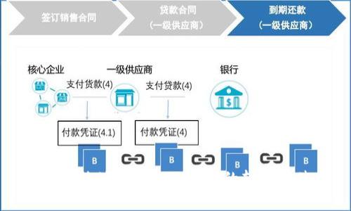 如何有效地进行TokenIM的转换与使用