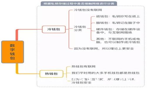 区块链社区矫正平台的未来发展与应用