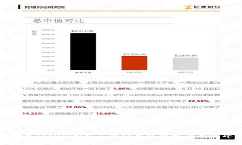 如何Tokenim矿工费设置以提升交易效率