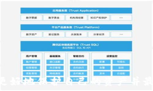    
  如何在适当的平台上出售Tokenim币?  / 

关键词  
 guanjianci Tokenim, 币交易, 加密货币平台 /guanjianci 

Tokenim币概述
Tokenim币是一个新兴的加密货币，致力于通过区块链技术解决传统金融系统中的某些局限性。根据区块链的去中心化特性，Tokenim币可以为用户提供更快的交易速度和更低的费用。同时，它的开发团队正在不断推动项目的发展，扩展Tokenim在全球的应用范围。为了最大化Tokenim币的投资报酬率，交易和转让Tokenim币至关重要。

在哪里可以卖Tokenim币
出售Tokenim币的第一步是确定币的安全交易平台。了解那些认可Tokenim币的加密货币交易所是必要的。几大知名交易所如币安（Binance）、火币网（Huobi）、Coinbase等，都是用户习惯使用的平台。在选择平台时，用户需要确认该平台是否支持Tokenim币的交易，并考虑交易费用、安全性、用户体验等因素。

如何进行交易
在选定了交易所之后，用户需要在平台上注册一个账户。通常，这需要提供一些个人信息或身份验证材料。注册完成后，用户需要转入Tokenim币，可以通过钱包或直接在平台内交易。一旦Tokenim币被转入账户，用户可以根据市场价格选择相应的交易对进行买卖。

Tokenim币的市场分析与前景
Tokenim币的市场前景受到多种因素的影响，包括区块链技术的发展、全球监管政策的变化以及投资者的情绪等。通过分析这些要素，对于Tokenim币的投资决策会更具参考价值。同时，保持对市场动态的关注，将帮助投资者在合适的时机进行买入或卖出，进一步提高收益。

相关问题的深入分析
1. Tokenim币的特点和优势是什么？
Tokenim作为一种新的加密货币，其特点和优势主要在于以下几个方面：
首先，Tokenim币利用区块链技术，确保交易的透明性安全性。这是其最重要的优势之一，用户可以随时查看交易记录，确保交易的可追溯性，防止欺诈行为发生。
其次，Tokenim币的交易费用相对较低。这对于频繁交易的用户来说，无疑是个利好消息。相比传统金融系统中较高的手续费，Tokenim的低费用机制吸引了大量用户。
再次，Tokenim币的交易速度快。区块链技术能够快速处理交易，这使得用户能获得更加流畅的交易体验。
最后，Tokenim的开发团队活跃，更新迭代频繁。随着技术的不断推进，Tokenim币的应用场景也在不断扩展，这为用户提供更多的投资机会。

2. 如何选择安全的交易所出售Tokenim币？
选择安全的交易所对于保护个人资产至关重要，以下是几个评估交易所安全性的指南：
首先，检查交易所的注册与合规性。确保交易所是合法运营，并且在当地的监管框架下进行金融活动，这样可以有效降低风险。
其次，了解交易所的安全措施。优秀的交易所通常采取多重身份验证、冷钱包存储以及定期审计等安全措施来保护用户资产。
再者，查阅其他用户的反馈与评价。通过社交媒体、论坛等渠道了解用户的实际体验，可以更清晰地了解该平台的可信度。
最后，建议首选那些已在市场上运营多年的交易所，这些交易所通常具有良好的口碑和客户服务。

3. 在交易Tokenim币时需要考虑哪些因素？
在交易Tokenim币时，有几个关键因素需要考虑：
首先，了解市场行情。时刻关注Tokenim币的价格变化，以及整个市场的趋势，能够帮助你把握时机，从而收益。
其次，考虑交易费用。在不同的交易平台上，交易费用可能会有所不同，你需要选择一个费用合理的平台以确保最大化收益。
再者，分析自己的投资策略。你是长期持有还是短线交易，根据不同的策略来选择合适的交易时机，是确保投资成功的关键。
最后，风险管理也应当随时考虑。在加密货币市场，价格波动往往非常剧烈，合理设置止盈止损点是明智之举。

4. Tokenim币的未来发展方向如何？
Tokenim币的未来发展方向可能集中在几个方面：
首先，增强技术能力。通过不断的技术升级提升Tokenim币的性能和安全性，以适应不断变化的市场需求。
其次，扩展应用场景。Tokenim币可能会与更多的企业合作，拓展在支付、智能合约等领域的应用，这可能为其带来更强大的市场基盘。
再者，增强社区建设。激励社区用户的参与，构建一个良好的生态体系，将会推动Tokenim币更大范围的应用。
最后，保持与监管机构的良好关系，确保其合规性，这将是其持续发展的必要条件。

在购买和交易Tokenim币时，希望以上信息能够帮助您进行全面的了解和决策。无论是对Tokenim币本身还是对交易所的选择，都需要经过深思熟虑，才能更好地保护自己的资产并最大化收益。