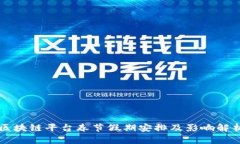 区块链平台春节假期安排及影响解析