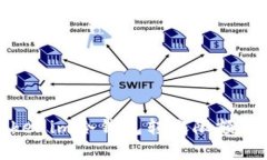 Tokenim冷钱包转账限额解析