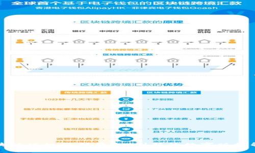 蚂蚁区块链版权保护平台：创新的数字版权解决方案
