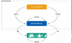 Tokenim安卓版2.9：最全功能介绍与使用指南