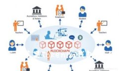 如何下载苹果Tokenim钱包：详细指南