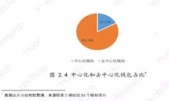   如何使用Tokenim进行高效的加密货币交易 /  gua