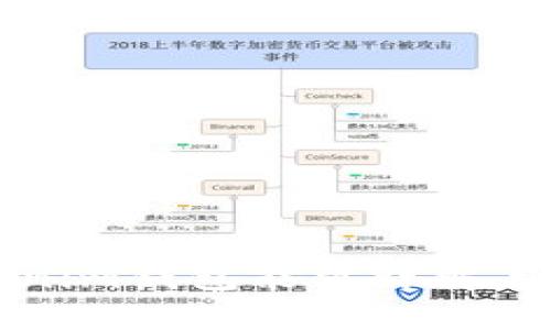 Tokenim钱包能量详解与应用