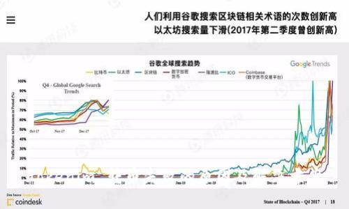 Tokenim 转币失败的原因及解决方案